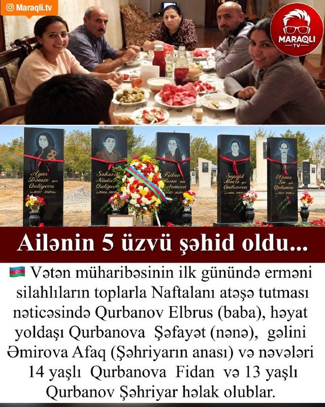 Ailənin başçısı hərbçi olduğu üçün həmin vaxt döyüşlərdə olub.